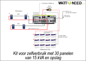 Zelfverbruikset 20 panelen 10 kVA met opslag